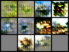 time lapse of cGAN image generation of FashionMNIST