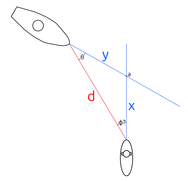 torpedo diagram