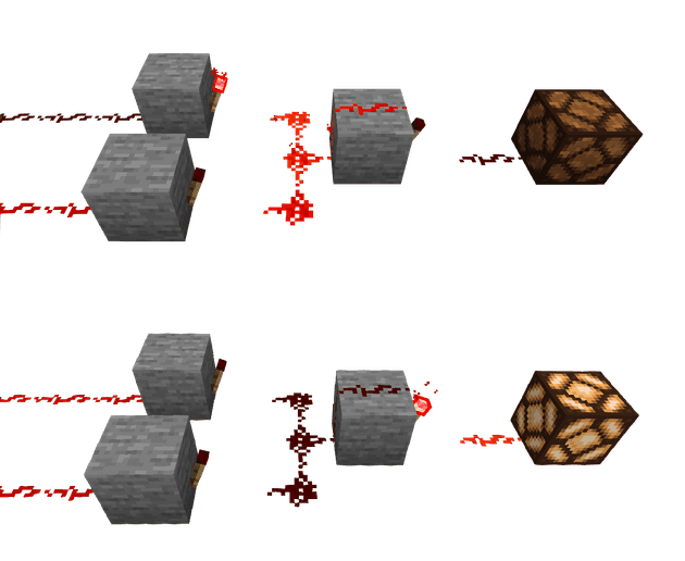 two redstone AND gates contrasting between ON and OFF outputs