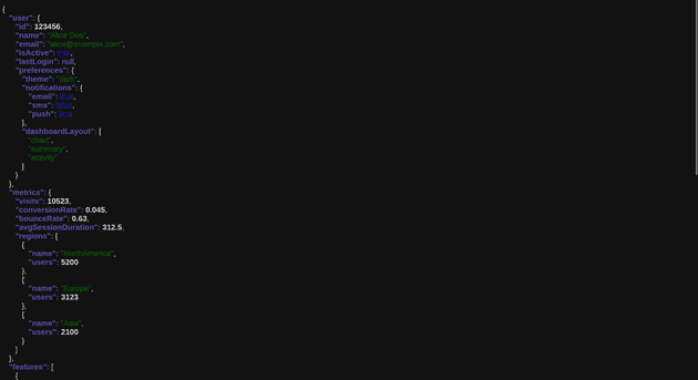 Example of formatted string